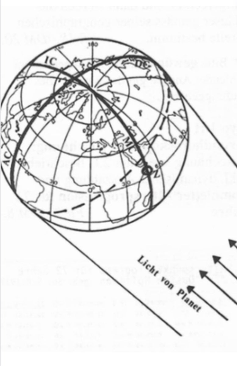 Astrocartography. Interpreted by Shadonis Ebook (AUDIO- ARABIC)