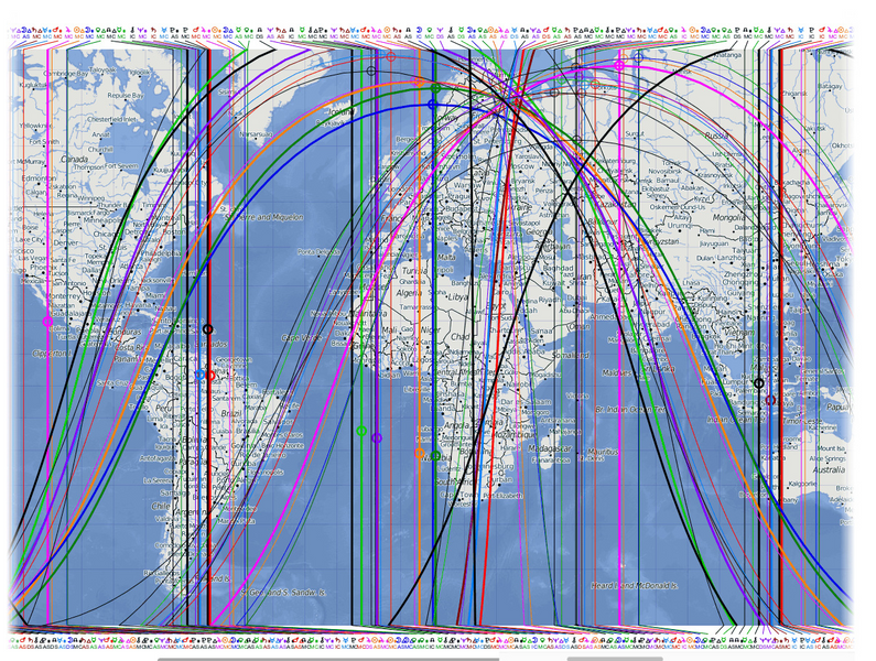 Let’s Talk About the “Big 3” in Astrocartography